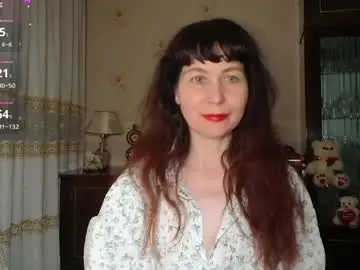 Chaturbate Private Sex Chat of moonlight_88888