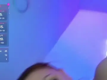 Chaturbate Sex Chat of gabbie_kook
