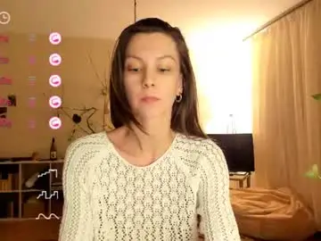 Chaturbate Adult Webcams of gingerbread__house