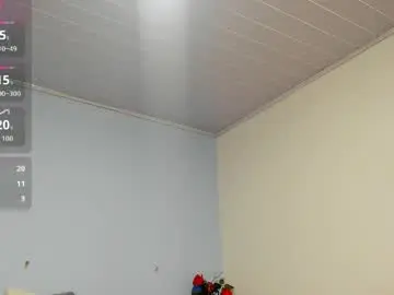 Chaturbate Live Sex Cam of milahall_x