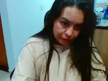 Chaturbate Live Porn of anaids_dam