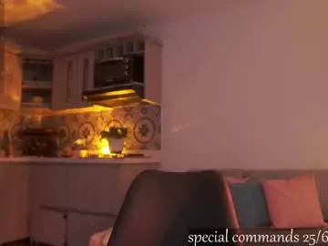 Chaturbate Free Porn Cam of megan_evaans