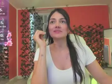 Chaturbate Free Porn Cam of _camilarose