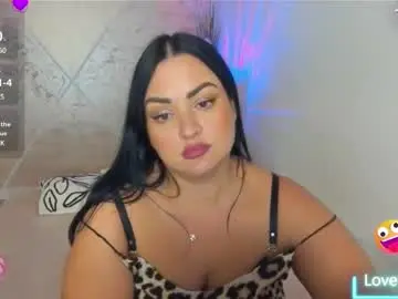 Chaturbate Nude Webcam of alinatempt