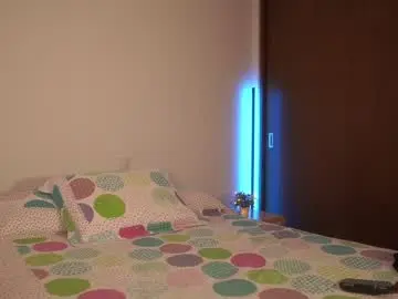 Chaturbate Free Live Porn of letiziafulkers1