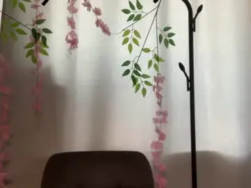 Chaturbate Adult Video Chat of mipsymipson