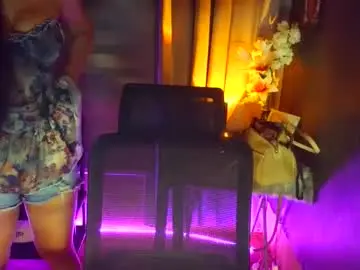 Chaturbate Watch Live Sex Cams of sweet_charmel