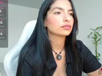 Chaturbate Private Sex Chat of almatease