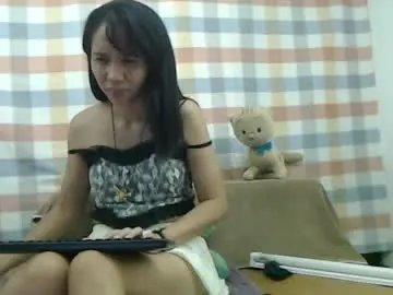 Chaturbate Sex Chat of ella20