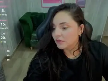Chaturbate Private Sex Chat of anthonella_stone_t