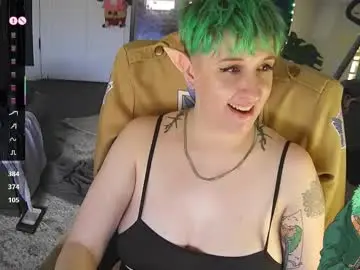 Chaturbate Private Sex Chat of sp00kywitchmom
