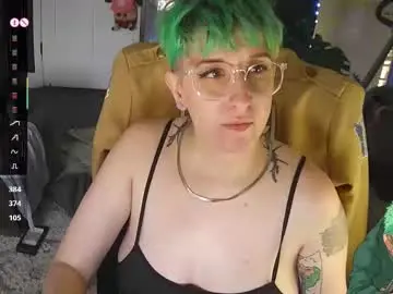 Chaturbate Adult Webcams of sp00kywitchmom