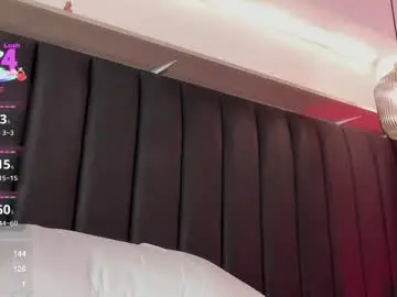 Chaturbate Best live sex cam show of allisonroberts_