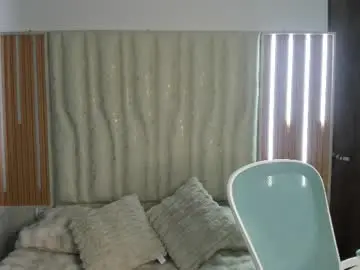 Chaturbate Free Live Porn of kelly_adams19