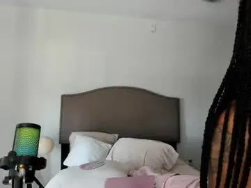 Chaturbate Live Sex of samatha1998