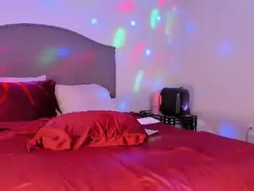 Chaturbate Private Sex Chat of samatha1998