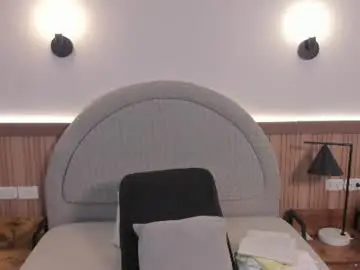 Chaturbate Adult Webcams of yeika_foxy
