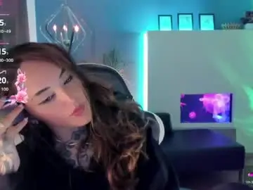 Chaturbate Adult Webcams of megan_inked_