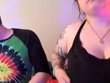 Chaturbate Adult Webcams of rabbitwondermilk