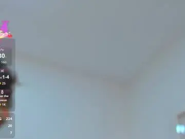 Chaturbate Private Sex Chat of dakhota___