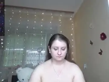 Chaturbate Adult Webcam of mistresscaro