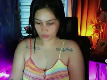 Chaturbate Sex Chat of sweetjynn1995