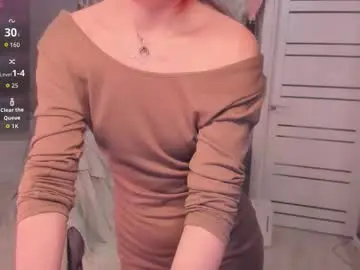 Chaturbate Adult Webcams of redmelissa