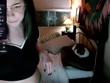 Chaturbate Free Live Porn of billiemiles