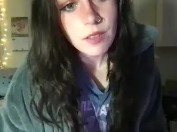 Chaturbate Private Sex Chat of cinnamonpeaches