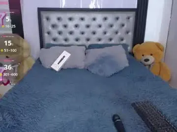 Chaturbate Sex Chat of angelcamgirl20