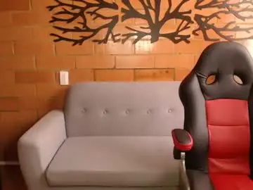 Chaturbate Best live sex cam show of melanny_69