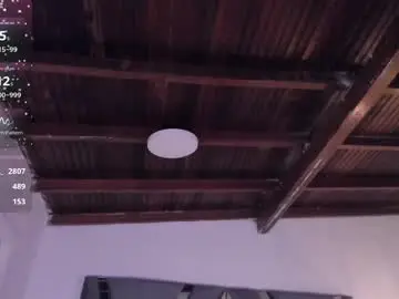 Chaturbate Sex Cam of strong_girl_