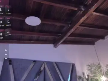 Chaturbate Adult Webcam of strong_girl_