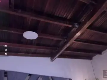 Chaturbate Sex Chat of strong_girl_