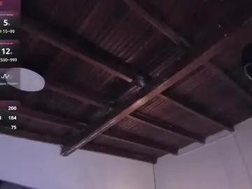 Chaturbate Private Sex Chat of strong_girl_