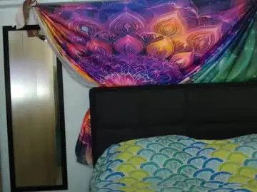 Chaturbate Nude Webcam of atena_messy