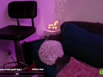 Chaturbate Adult Webcam of melissaymiguel