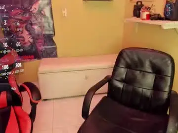 Chaturbate Sex Cam of chubby_sex96