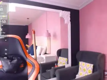 Chaturbate Sex Cam of saradunss