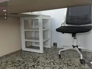 Chaturbate Adult Webcams of sharoon_gold