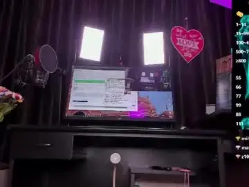 Chaturbate Sex Cam of raissa_sky26