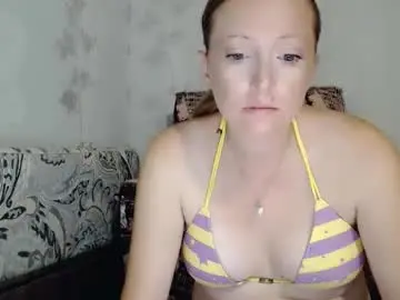 Chaturbate Best Webcam of angellllsexy