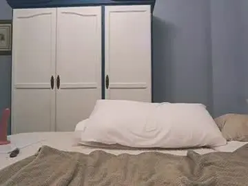 Chaturbate Nude Webcam of new_dee