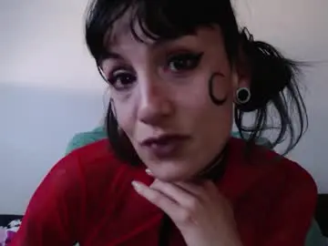 Chaturbate Nude Webcam of miss_spy
