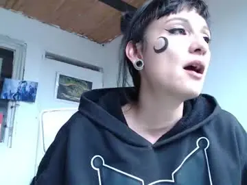 Chaturbate Live Sex Cam of miss_spy