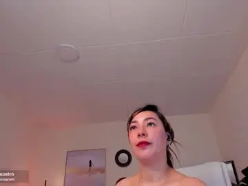 Chaturbate Sex Cam of miss_sofiaa_