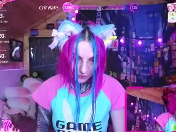 Chaturbate Adult Webcam of cybernekko