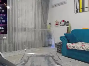 Chaturbate Sex Chat of scarlettemptations