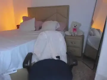 Chaturbate Adult Webcams of aliciabiden