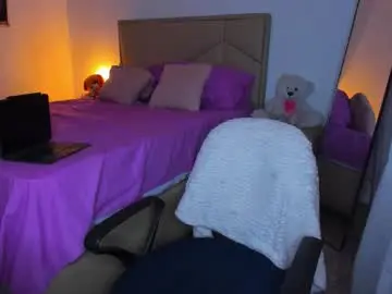 Chaturbate Sex Cam of aliciabiden